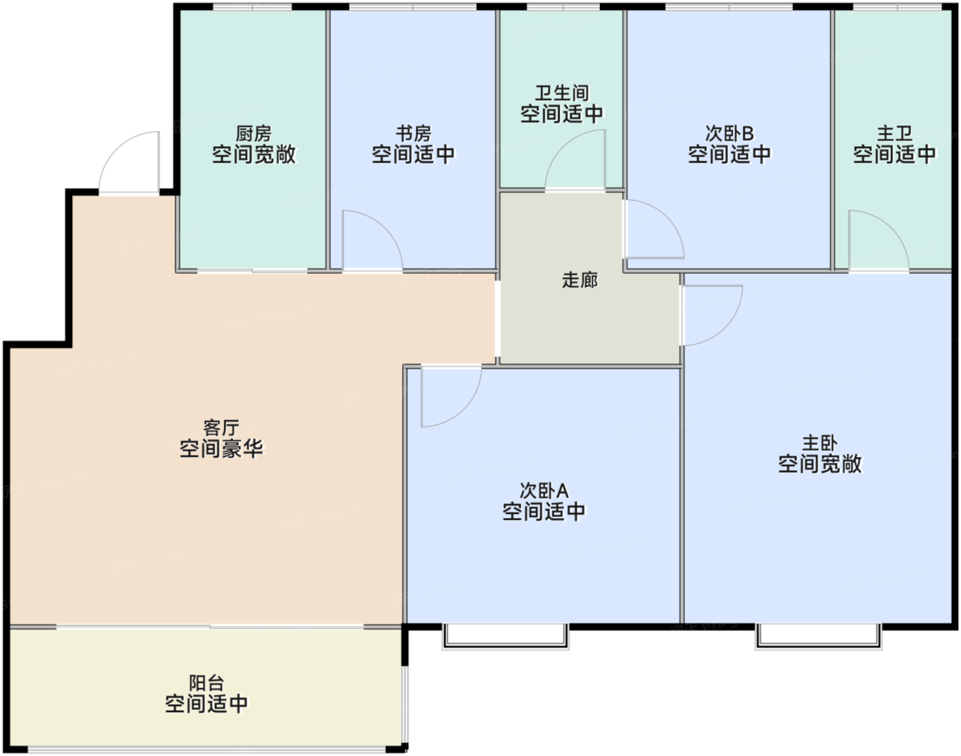 胜境户型125平米